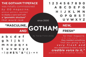 Gotham Font